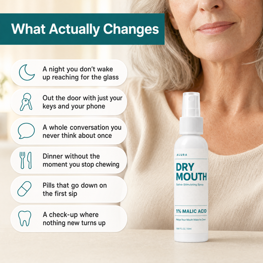 Alura - Dry Mouth Relief Spray