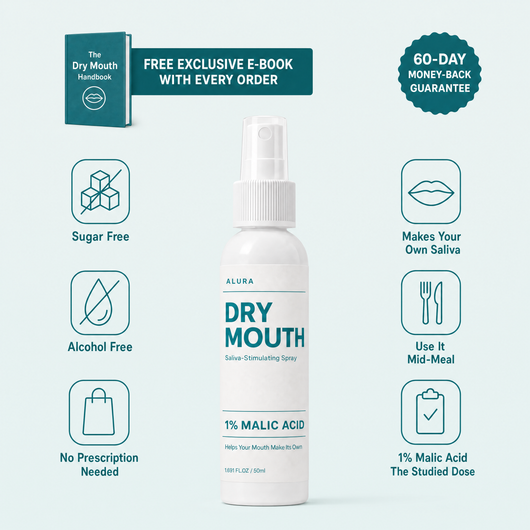 Alura - Dry Mouth Relief Spray